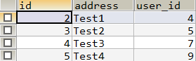 Java的Hibernate框架中用于操作数据库的HQL语句讲解1