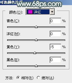 Photoshop为荷塘边的美女加上古典青色调19