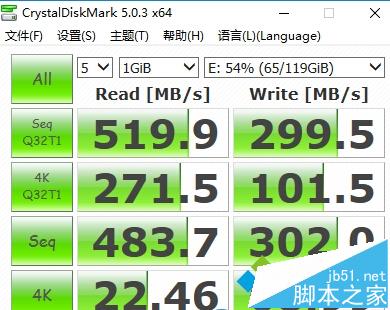 Win10系统是否需要安装rst(Rapid Storage Technology)测试分析2