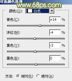 Photoshop为树林逆光人物加上柔和的韩系淡褐色效果23