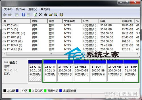 Win7创建虚拟硬盘隐藏私密文件全程图解1