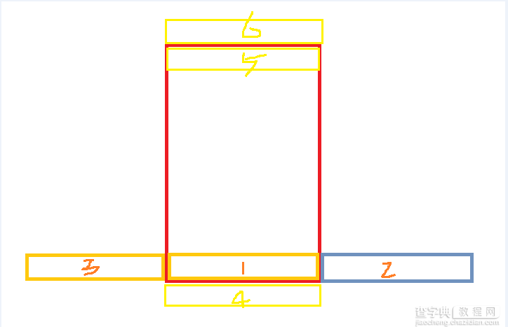 Android实现评论栏随Recyclerview滑动左右移动2