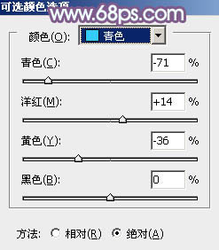 Photoshop将室内人物图片调制出朦胧淡淡的蓝色调效果5