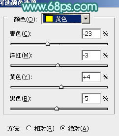 Photoshop将室内人像调制出青红蜜糖色效果14