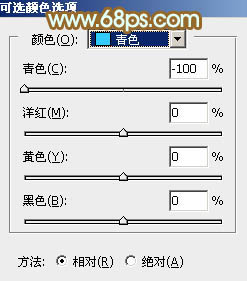 Photoshop将树景人物图片打造唯美的橙色效果4
