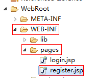 JavaWeb实现用户登录注册功能实例代码(基于Servlet+JSP+JavaBean模式)8