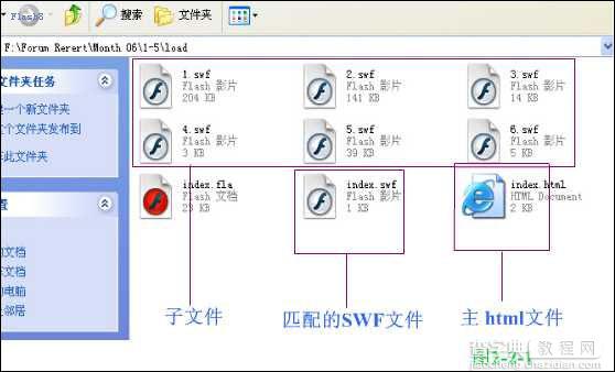 as脚本之loadMovie完全实现教程1