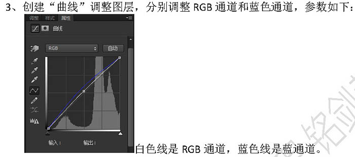 用PS给湖边的美女调出唯美黄绿色照片效果4