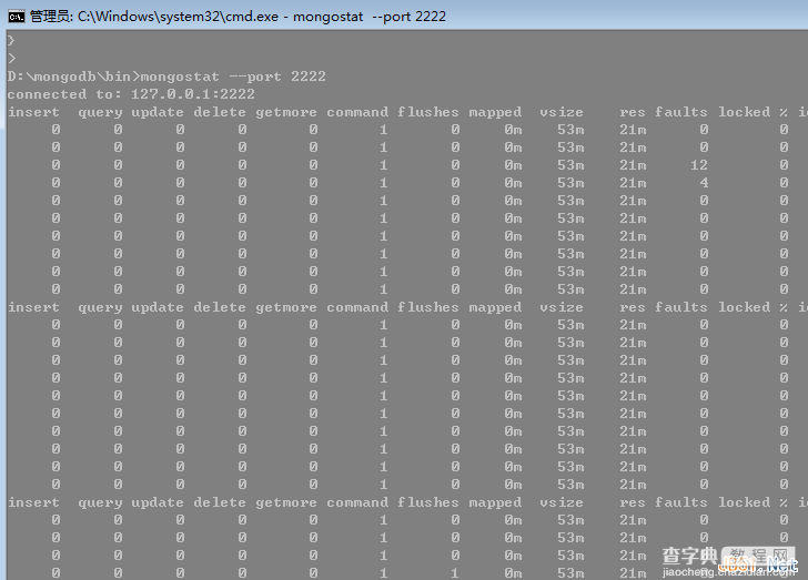 MongoDB入门教程之常用的运维技术介绍6