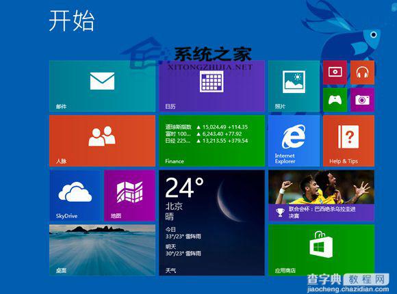 Win8.1系统设置登录后转到的位置如开始屏幕、桌面1