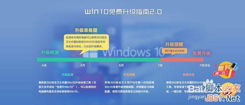 用360简单免费升级win10图文教程12