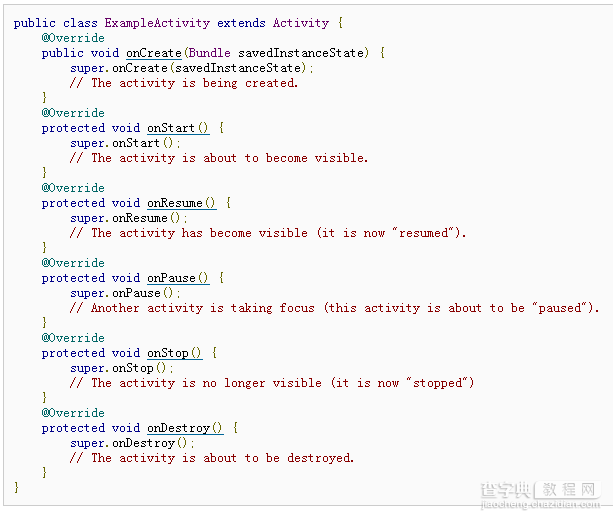 Android开发之Activity详解6