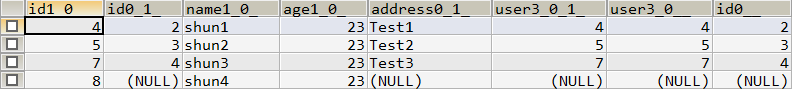 Java的Hibernate框架中用于操作数据库的HQL语句讲解4