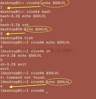 linux Shell入门：掌握Linux，OS X，Unix的Shell环境4