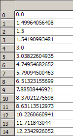 Python读写txt文本文件的操作方法全解析2