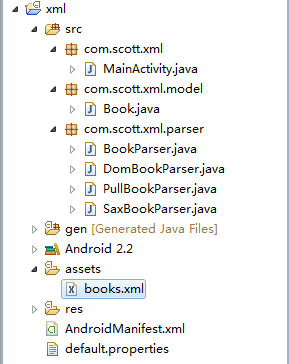 Android编程解析XML方法详解(SAX,DOM与PULL)1