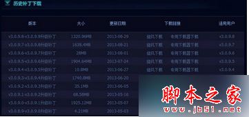 win7系统下lol自动更新提示错误代码280的故障原因及解决方法3