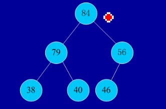 图解程序员必须掌握的Java常用8大排序算法5