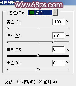Photoshop为草地情侣调制出朦胧的粉紫色3