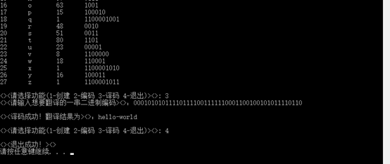 解析C++哈夫曼树编码和译码的实现3