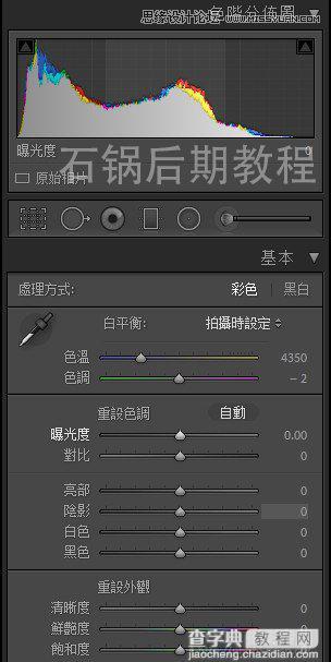 Photoshop CC调出数码照片质感的HDR效果4