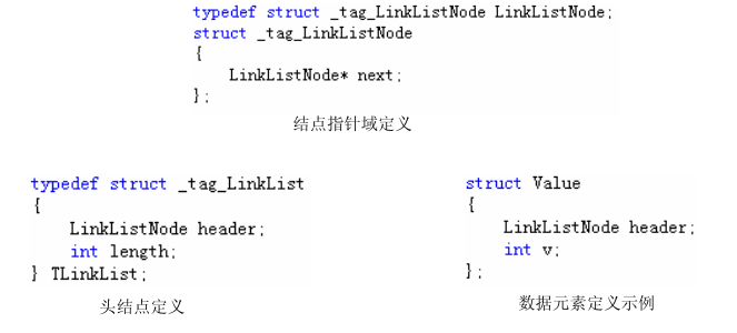 解析C++的线性表链式存储设计与相关的API实现4
