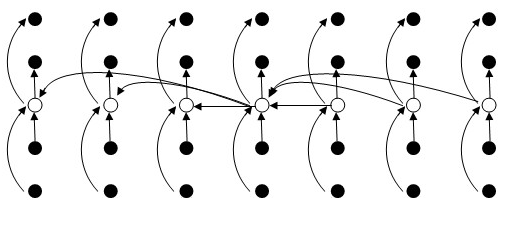 C++实现第K顺序统计量的求解方法1