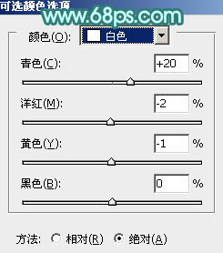 Photoshop将室内人像调制出青红蜜糖色效果15