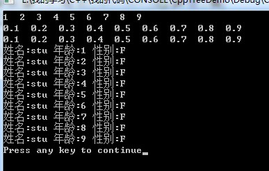 C++利用静态成员或类模板构建链表的方法讲解1