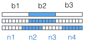 在Python中使用base64模块处理字符编码的教程1