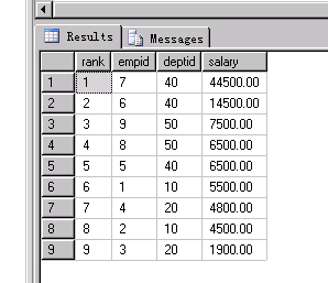 SQL2005利用ROW_NUMBER() OVER实现分页功能4