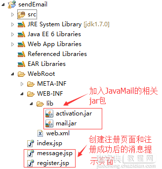 JavaWeb中使用JavaMail实现发送邮件功能实例详解1