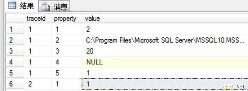 详解SQL Server 2008工具SQL Server Profiler9