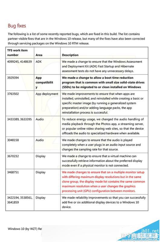 win10新版本10540又更新了 Edge浏览器的用户代理字符串升级2