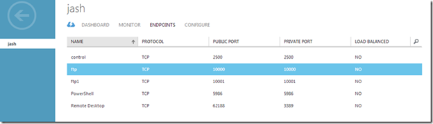 Windows Azure VM上配置FTP服务器3