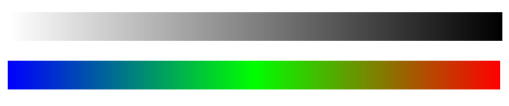 C#伪彩色处理的具体方法3