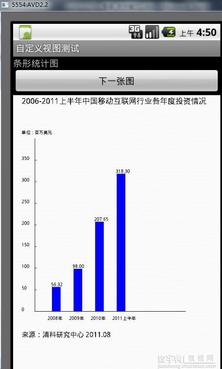 Android开发之自定义View(视图)用法详解1