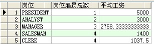 oracle常用sql查询语句部分集合(图文)41