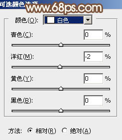 Photoshop为绿叶中的人物加上唯美的秋季橙红色10