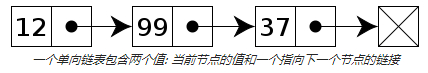 全面解析Objective-C中的block代码块的使用2