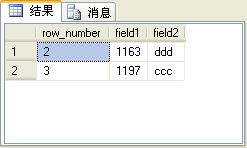 SQL2005 四个排名函数(row_number、rank、dense_rank和ntile)的比较4