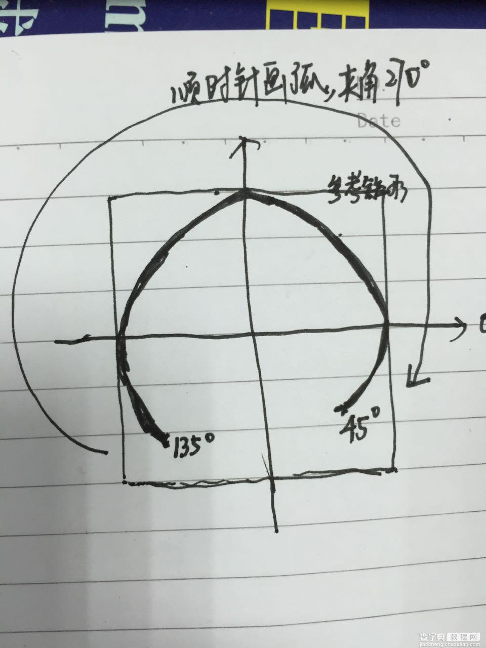 Android 自定View实现仿QQ运动步数圆弧及动画效果2