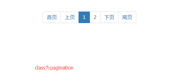 BootStrap mvcpager分页样式(get请求,刷新页面)1