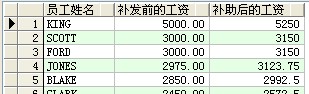 oracle常用sql查询语句部分集合(图文)38