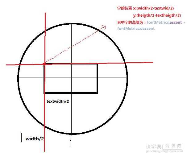 android仿360加速球实现内存释放4