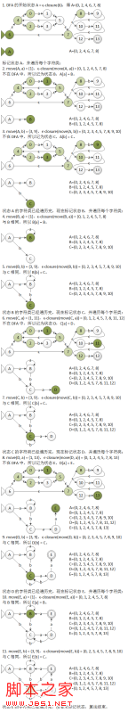 C#词法分析器之转换DFA详解2