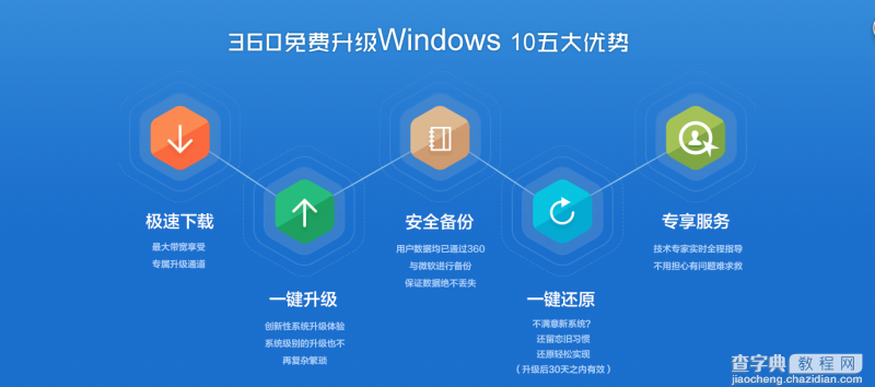 360版win10是正版吗？360版Win10曝光3