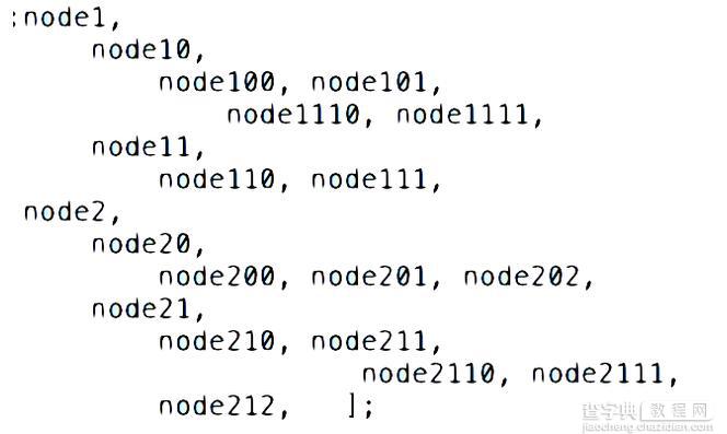 iOS多级列表实现代码3