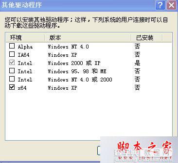 win8系统/win10系统连接XP系统打印机总是找不到驱动的解决方法图文教程3