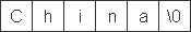 C++字符数组的输入输出和字符串结束标志使用讲解1